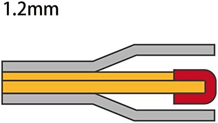 Tomei Head Gasket
Nissan Skyline R32 / R33 1989-1998